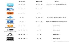比特币钱包下载攻略：选择最佳比特币钱包的完