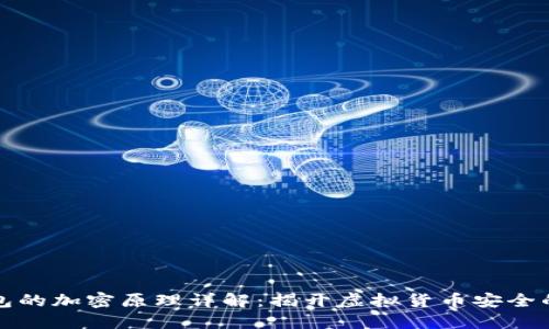 比特币钱包的加密原理详解：揭开虚拟货币安全的神秘面纱
