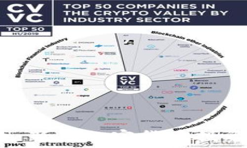   
深入分析TPT币：新兴加密货币投资的潜力与风险