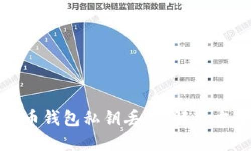 如何应对比特币钱包私钥丢失：解决方案与预防措施