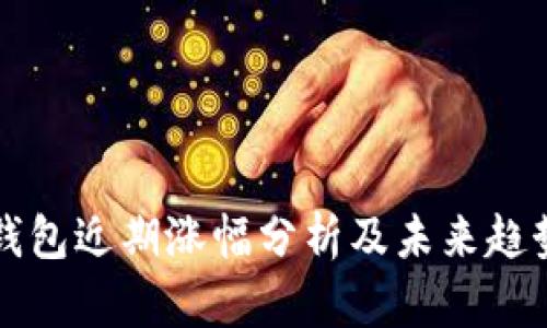 : TP钱包近期涨幅分析及未来趋势展望