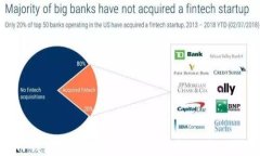 了解TP钱包冷钱包：安全性与使用技巧的全面指南