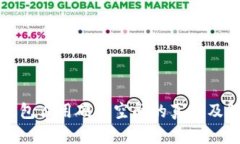 比特币钱包占用硬盘空间的真相及解决方案