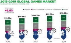 全面解析比特币钱包虚拟机：数字货币存储与交
