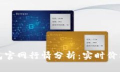 Title: 以太坊钱包官网行情分析:实时价格变动与