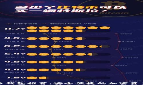 
十大优秀比特币钱包推荐：安全便捷的加密资产管理解决方案