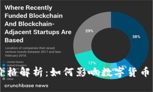 云钱包区块链价格解析:如何影响数字货币交易与投资决策