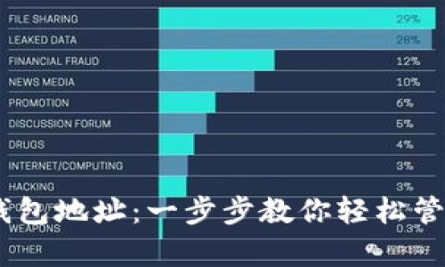如何申请USDT钱包地址:一步步教你轻松管理你的数字资产