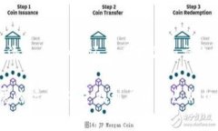 jiaoti以太坊钱包imToken空投：开启你的区块链财富