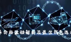 比特币价格波动解析及最佳钱包选择指南