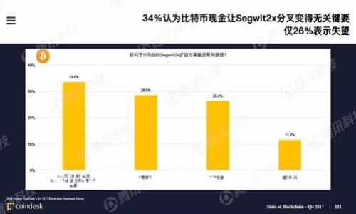 币客USDT如何快速安全转账到TP钱包