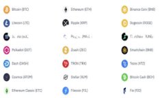 在使用USDT（泰达币）之前，你需要了解钱包地址