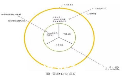 比特币大佬钱包地址:揭秘成功投资者的财富密码