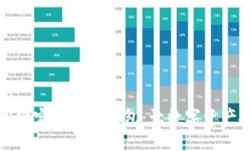 jiaotong
如何轻松绑定区块链钱包：让数字资产安全无忧