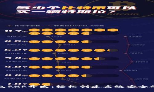全面解析以太坊钱包PHP开发：轻松创建高效安全的数字资产管理工具