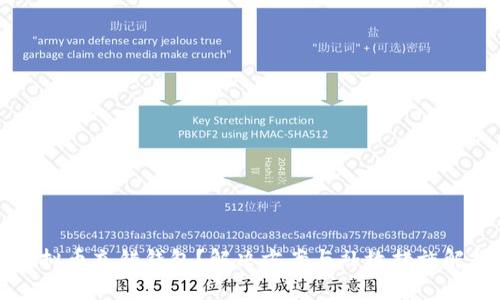 虚拟币充错钱包？解决方案与补救措施解析