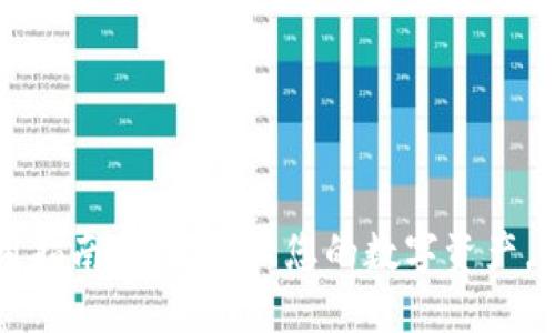 以太坊钱包使用指南：轻松管理您的数字资产，畅享区块链世界