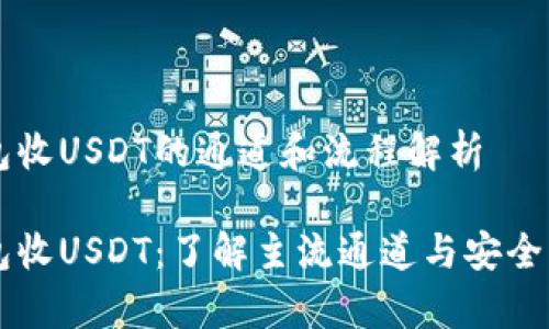 币安钱包收USDT的通道和流程解析

币安钱包收USDT：了解主流通道与安全注意事项