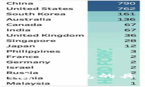 如何快速找到USDT存入钱包的具体位置及操作步骤