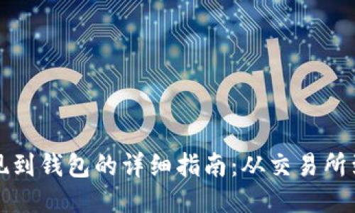 以太坊提现到钱包的详细指南：从交易所到私钥安全