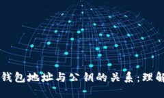 比特币钱包地址与公钥的关系：理解和应用