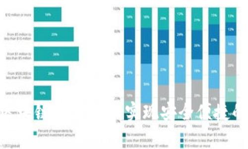 全面解析MTC区块链钱包APP：实现安全便捷的数字资产管理
