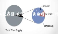比特币钱包注册的全名通常称为“比特币钱包账