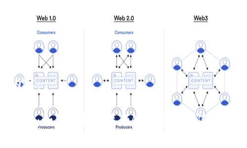 以下是为您准备的内容：

区块链钱包支持的银行：如何选择合适的银行合作伙伴，保障您的数字资产安全