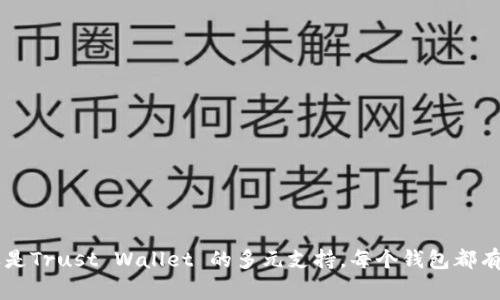 区块链钱包系统哪个好？全面解析三大热门钱包及其优缺点

区块链钱包, 数字货币, 比特币, 安全性/guanjianci

引言
随着区块链技术的迅速发展，数字货币的普及程度也在不断提高。越来越多的人开始关注如何安全、便捷地存储和管理他们的虚拟资产。选择一个合适的区块链钱包显得尤为重要。那么，市面上众多的钱包系统中，哪一个更符合你的需求呢？本文将通过分析三大热门钱包，为你提供相关信息，助你做出明智的选择。

何谓区块链钱包？
区块链钱包是用于存储和管理加密货币的一种数字工具。它的功能类似于传统银行的账户，但它不是依赖于第三方银行来管理资金。相反，区块链钱包会使用加密技术来保证用户的资产安全。
钱包的种类有很多，主要可以分为热钱包和冷钱包。热钱包连接互联网，适用于频繁交易；冷钱包则是离线存储，更适合长期持有资产的用户。

热门区块链钱包一：MetaMask
MetaMask 是一个以太坊及 ERC-20 代币的热钱包，广泛用于去中心化交易所和 DApp。
strong优点：/strong
ul
    li与浏览器集成，使用方便。/li
    li支持多种 DApp，功能丰富。/li
    li用户界面友好，适合初学者。/li
/ul
strong缺点：/strong
ul
    li作为热钱包，安全性相对较低。/li
    li在发生网络攻击时可能会面临风险。/li
/ul
MetaMask适合那些经常参与去中心化交易和 DApp 的用户。如果你对以太坊生态系统感兴趣，这款钱包是一个不错的选择。

热门区块链钱包二：Ledger Nano S
Ledger Nano S 是一款硬件钱包，以其安全性和可靠性而著称。
strong优点：/strong
ul
    li离线存储，安全性高。/li
    li支持多种加密货币。/li
    li设备简单易用，便于携带。/li
/ul
strong缺点：/strong
ul
    li价格相对较贵。/li
    li初始设置可能对新手有点复杂。/li
/ul
如果你长时间持有大额资产并重视安全性，Ledger Nano S 是一个非常推荐的选择。

热门区块链钱包三：Trust Wallet
Trust Wallet 是 Binance 旗下的官方钱包，支持范围广泛的加密资产。
strong优点：/strong
ul
    li用户友好，操作简单。/li
    li支持多币种，灵活性强。/li
    li集成去中心化交换，非常方便。/li
/ul
strong缺点：/strong
ul
    li热钱包的安全性有待提高。/li
    li某些高级功能欠缺。/li
/ul
对于那些希望在手机上方便管理多种加密货币的用户，Trust Wallet 无疑是一个不错的选择。

如何选择适合自己的钱包？
选择合适的钱包主要取决于你的使用场景和安全需求。以下是一些建议：
ul
    listrong安全性：/strong如果你持有大量数字资产，建议选择冷钱包或硬件钱包。/li
    listrong便捷性：/strong如果你频繁交易，热钱包的速度和灵活性更有优势。/li
    listrong支持的币种：/strong确认钱包支持你所需的加密货币。/li
    listrong用户界面：/strong选择一个界面友好的钱包，能够提升你的使用体验。/li
/ul

总结
在选择区块链钱包时，理解每种钱包的特性及其优缺点是实现你目标的关键。无论是MetaMask 的便捷，Ledger Nano S 的安全，还是Trust Wallet 的多元支持，每个钱包都有其独特的优势。所以，在做出最终选择之前，仔细考虑你的需求，这样才能确保你选到最适合自己的钱包。