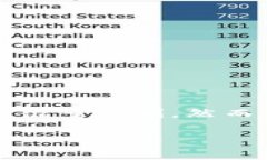USDT电子钱包是存储和管理USDT（泰达币）这一加密