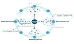提示：由于“testflight tp钱包”这个话题较为专业