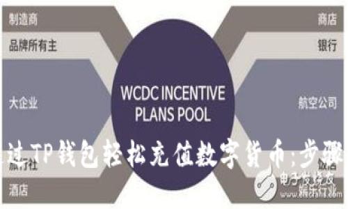 如何通过TP钱包轻松充值数字货币：步骤与技巧