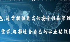 以太坊钱包可以分为多种类型，主要包括以下几