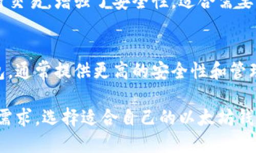 以太坊钱包可以分为多种类型，主要包括以下几种：

1. **热钱包（Hot Wallets）**  
   热钱包是指连接到互联网的钱包。它们通常使用方便，适合频繁交易。热钱包可以进一步分为：
   - **网络钱包**：通过网站提供的服务存储以太币（ETH）。用户只需注册账户即可快速使用。
   - **桌面钱包**：软件安装在个人电脑上的钱包，如Mist、Exodus等。
   - **移动钱包**：专为手机用户设计的应用，如Trust Wallet、MetaMask等。

2. **冷钱包（Cold Wallets）**  
   冷钱包是指离线保存加密货币的钱包。它们通常被认为更安全，适合长期存储。冷钱包包括：
   - **硬件钱包**：专用设备用于存储加密资产，如Ledger、Trezor等。
   - **纸钱包**：将以太币地址和私钥生成后打印在纸上的方式，适合极端安全的存储。

3. **多签钱包（Multisig Wallets）**  
   这种钱包要求多个签名才能进行交易，增强了安全性。适合需要多个用户共同管理资产的场景。

4. **企业钱包**  
   大型企业或组织使用的专门钱包，通常提供更高的安全性和管理功能。

以太坊的不同钱包满足用户不同的需求。选择适合自己的以太坊钱包是安全存储和管理以太币的关键。