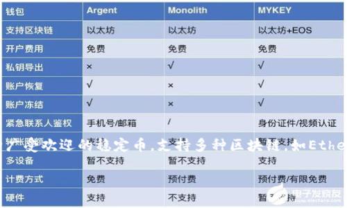 关于USDT（泰达币）的存储和转账，选择一个合适的钱包非常重要。USDT是一种广受欢迎的稳定币，支持多种区块链，如Ethereum（以太坊）、Tron（波场）等。因此，不同的钱包可能支持不同的区块链版本。

### USDT提到哪个钱包最安全？详解USDT钱包选择