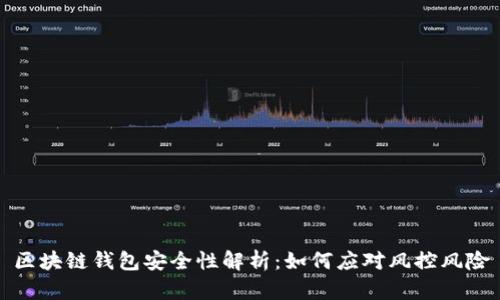 区块链钱包安全性解析：如何应对风控风险