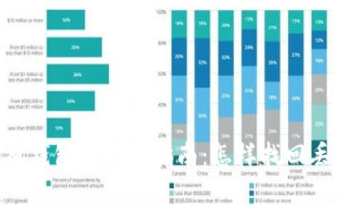 比特币还原钱包的全面指南：怎样找回丢失的资产？