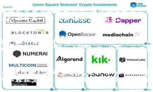TP谷歌钱包：如何通过数字支付提升企业效率与客户满意度
谷歌钱包, 数字支付, 企业效率, 客户满意度/guanjianci

引言：数字支付的时代
在当今快速发展的数字化时代，支付方式也在不断演变。传统的现金与纸质支票正逐渐被新型的数字支付方式所取代。这一转变不仅改善了消费者的购物体验，同时也提升了企业的运营效率。而TP谷歌钱包作为一种前沿的数字支付解决方案，其重要性日益凸显。

TP谷歌钱包：概述
TP谷歌钱包是谷歌推出的一款数字支付工具，为用户提供安全、便捷的支付体验。通过手机或其他移动设备，用户可以快速完成各类交易。这一工具不仅支持在线购物，还可以在实体店铺中使用，极大地方便了消费者。
谷歌钱包的设计初衷是为了创造一个无现金的世界。通过简单的操作，用户可以将他们的信用卡、借记卡和其他支付工具整合到一个便捷的应用程序中。这样，用户在购物时只需轻轻一按，就能够完成支付，省去繁琐的过程。

TP谷歌钱包的特点
TP谷歌钱包具有许多独特的特点，使其在众多数字支付工具中脱颖而出：
ul
    listrong安全性：/strongTP谷歌钱包采用先进的安全技术，包括加密、双重认证等措施，确保用户的支付信息安全。/li
    listrong便捷性：/strong用户可以方便地将多张支付卡添加到应用中，随时随地进行支付。/li
    listrong广泛的兼容性：/strongTP谷歌钱包兼容多种商户和平台，支持几乎所有线上和线下的交易。/li
    listrong实时更新：/strong应用程序会实时更新交易记录，让用户轻松管理他们的财务。/li
/ul

如何提升企业效率？
企业在使用TP谷歌钱包时，可以收获多重益处，特别是在效率方面。
首先，简单而快速的交易过程可以减少顾客的排队等待时间。减少给顾客带来的不便，能有效提高顾客的满意度。其次，企业能够更好地管理来往现金流。由于所有交易都在数字环境中记录，企业的财务审计工作变得更加透明与简便。
通过分析TP谷歌钱包提供的数据，企业还可以获取有关顾客消费习惯的重要信息，进而做出更有针对性的市场营销策略。例如，企业可以了解哪些商品最受欢迎，顾客是如何进行消费的，甚至可以设置个性化的促销方案，以吸引特定的消费群体。

提升客户满意度
除了提升企业的运营效率，TP谷歌钱包还在显著提高客户满意度方面发挥着重要作用。这一工具提供了极其灵活的支付方式，符合了不同消费者的需求。
例如，用户可以通过TP谷歌钱包进行分期付款，减轻了一次性支付带来的经济压力。与此同时，谷歌钱包的回馈机制，比如积分、优惠券等，也让消费者感到自己在每次消费中都能得到一些实惠。在购物过程中，愉悦的体验会促使顾客再次光临。

面向未来的支付方式
随着科技的进步，TP谷歌钱包还在不断向前发展。未来的支付方式将更加多样化，其中包括生物识别技术、人工智能等新兴技术的结合。这些创新将进一步提高安全性与便捷性，给用户带来更好的支付体验。
在未来，TP谷歌钱包还可能与区块链技术结合，创造出更去中心化和透明性的支付环境。这对消费者和商家来说，都将是一个极具吸引力的前景。

如何使用TP谷歌钱包？
对于希望尝试TP谷歌钱包的用户来说，使用过程非常简单。首先，用户需要在他们的手机上下载TP谷歌钱包应用。接下来，通过几步简单的设置，用户可以将他们的银行卡信息输入到应用中。
一旦完成设置，用户在购物时只需打开谷歌钱包，选择要使用的支付卡，并在商家的支付设备上轻轻一碰或扫描二维码，即可轻松完成交易。这一过程不仅省时省力，还减少了携带现金的麻烦。

总结：TP谷歌钱包的价值
TP谷歌钱包作为一种高效的数字支付工具，在提升企业效率和客户满意度方面扮演着重要角色。它的安全性、便捷性和广泛的兼容性，使其成为现代消费趋势中的重要一环。未来，随着技术的发展，TP谷歌钱包将继续为用户和企业带来更大的价值。
在这个瞬息万变的数字时代，掌握先进的支付工具，是企业与消费者都应具备的能力。通过TP谷歌钱包，不仅可以轻松完成交易，还能享受更加舒适的购物体验。无论是商家还是消费者，TP谷歌钱包都将在未来的日常交易中发挥不可或缺的作用。