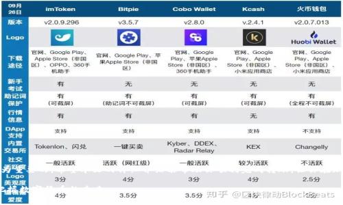 如何将USDT转入以太坊钱包：简单步骤与技巧

USDT, 以太坊, 转账, 加密货币/guanjianci

引言
在数字货币的世界中，USDT（泰达币）作为一种稳定币，因其与美元1:1挂钩而广受欢迎。很多人选择使用USDT来进行交易或投资。与此同时，以太坊作为一个主流的平台，吸引了大量的用户和开发者。在这篇文章中，我们将详细介绍如何将USDT转入以太坊钱包，并分享一些技巧与注意事项，让你在加密货币世界中更加顺畅。

第一步：准备工作
在进行USDT转账之前，首先需要确保你拥有一个以太坊钱包。在这方面，有多种选择，包括硬件钱包、软件钱包和在线钱包。常见的以太坊钱包有MetaMask、Trust Wallet、MyEtherWallet等。

选择钱包时，请考虑安全性和易用性。如果你打算长期存储USDT，硬件钱包可能是一个更安全的选择。而如果你只打算短期交易，软件钱包则足够使用。

第二步：获取USDT地址
在你的以太坊钱包中，你需要找到接收USDT的地址。这通常是在钱包界面的“接收”或“获取”选项下，可以看到一串字母和数字组成的地址，这是你的以太坊地址。请确保复制完整，避免因地址错误而导致的损失。

第三步：选择合适的交易所进行USDT转账
将USDT转入以太坊钱包，通常需要从交易所进行操作。如果你已经在某个交易所（如Binance、Huobi、OKEx）持有USDT，你需要登录你的账户。

在交易所，找到提币（Withdraw）功能。然后选择USDT作为提币的币种。在输入框中粘贴你之前获取的以太坊地址。注意选择正确的网络，必须选择“ERC20”网络，因为以太坊上的USDT是基于ERC20标准的。

第四步：完成转账
输入你想要转出的USDT金额后，检查所有信息是否准确无误。确认后，提交提币申请。这时交易所可能会要求你进行安全验证，例如输入二次验证的验证码。

完成所有步骤后，等待交易确认。一般来说，USDT在以太坊网络上的转账速度较快，通常几分钟内就会到账。不过，根据网络的繁忙程度，可能会有所延迟。

第五步：确认到账
转账完成后，回到你的以太坊钱包，查看USDT余额是否更新。确保你看到的金额与交易所提币时填写的一致。如果没有到账，可以查看交易记录，确认交易状态并联系交易所的客服。

注意事项
在转账过程中，有几个重要的细节需要特别注意：
ul
    listrong地址核对：/strong确保你提供给交易所的以太坊地址是正确的，任何错误都会导致资金丢失。/li
    listrong网络选择：/strong提币时一定要选择ERC20网络，否则资金可能会发往错误的网络。/li
    listrong交易费用：/strong通常在提币时，交易所会收取一定的手续费，务必提前了解。/li
    listrong安全性：/strong确保你的交易所账户和以太坊钱包都启用了二次验证，以提高安全性。/li
/ul

如何保障安全性
在数字货币交易中，安全性是一个不可忽视的重要因素。这里有几个建议可以帮助你更好地保护自己的资产：
ul
    listrong使用强密码：/strong为你的交易所和钱包设置强密码，并定期更换。/li
    listrong启用双重认证：/strong尽量启用双重认证，增加账户的保护层。/li
    listrong保持软件更新：/strong定期更新你的钱包和设备软件，及时修补安全漏洞。/li
    listrong避免使用公共Wi-Fi：/strong在进行交易时，尽量避免使用公共Wi-Fi网络，保障网络安全。/li
/ul

总结
将USDT转入以太坊钱包是一个相对简单的过程，只需要几个步骤就能够完成。在整个过程中，保证信息的准确和账户的安全是最为重要的。希望本文的详细介绍能帮助你顺利完成转账，让你在加密货币的世界中更加自信。

最后，建议大家在操作过程中保持警觉，对市场动态保持关注，及时更新自己的知识水平。通过不断学习和实践，你将能够更好地把握数字货币的未来。
