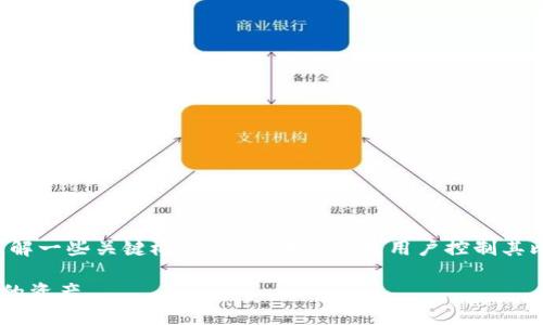 在讨论如何导入比特币私钥到钱包之前，我们需要理解一些关键概念。比特币私钥是用户控制其比特币的关键，保护私钥是确保资金安全的重要步骤。

### 如何安全地将比特币私钥导入钱包并保护你的资产