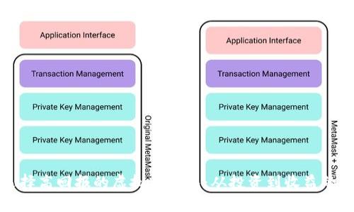 如何选择高回报的虚拟币钱包：从投资到收益的全指南
