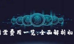 开通区块链钱包所需费用一览：全面解析初学者