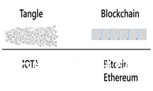 如何建立TP钱包并实现数字资产的安全管理
