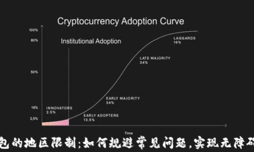 
TP钱包的地区限制：如何规避常见问题，实现无障碍使用