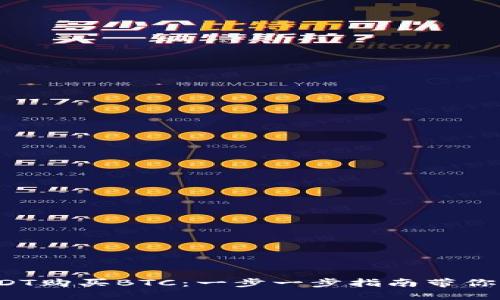  如何使用USDT购买BTC：一步一步指南带你突破交易壁垒