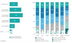 TP钱包回收：实现数字资产安全与价值提升的最佳