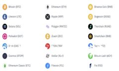 如何制作TP冷钱包：安全存储数字资产的终极指南