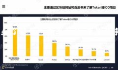 在进行 USDT（泰达币）钱包到钱包的转账时，是否