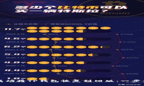 如何成功将TP钱包恢复到旧版：一步步指南