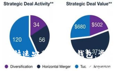 优秀
如何在苹果手机上快速安装虚拟币钱包：步骤详解与注意事项